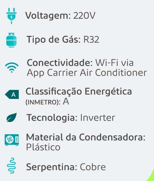 descricao-ar-condicionado-cassete-carrier-connect-r32.jpg