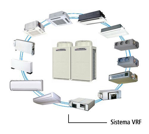 sistema-vrf-2.jpg